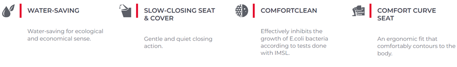 CL24075-6DASGCB technologies